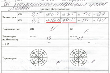 Призывная комиссия решила меня призвать
