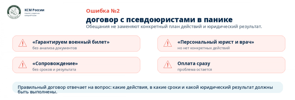 Ошибка №2. Подписать договор с псевдоюристами в панике